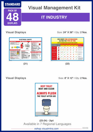 Standard Kit- IT Industry Visual Management Kit