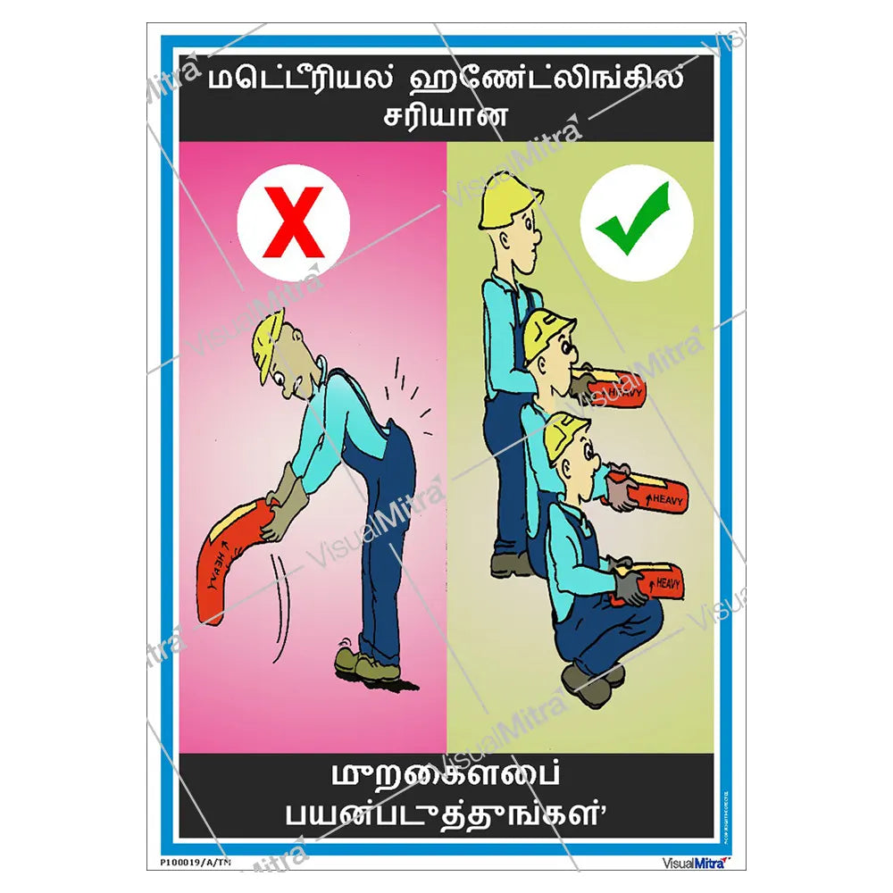 Safety Posters Kit 2 - Pack of 10