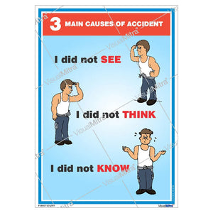 Safety Posters Kit - Pack of 8