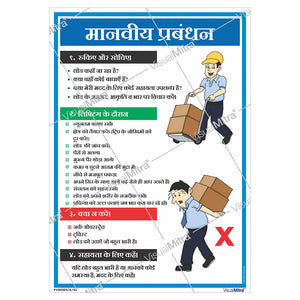 Safety Posters Kit - Pack of 8