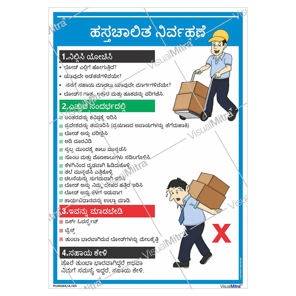 Safety Posters Kit - Pack of 8