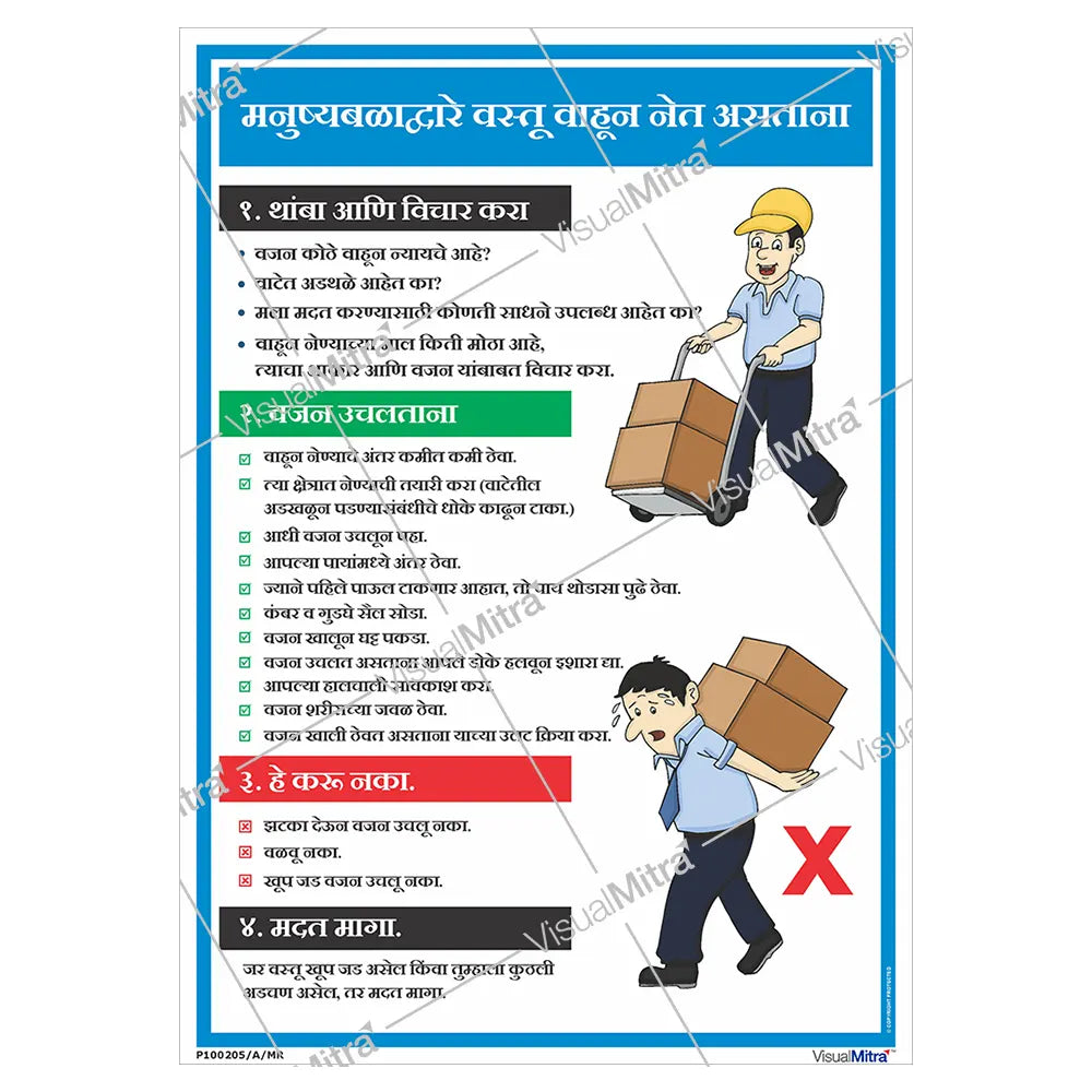 Safety Posters Kit - Pack of 8