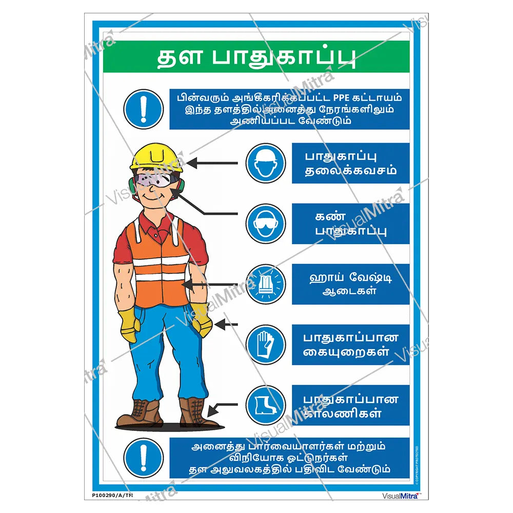 Site Safety Poster