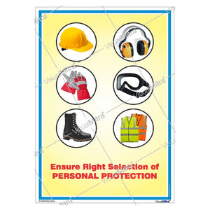 Safety First, Progress Always Poster