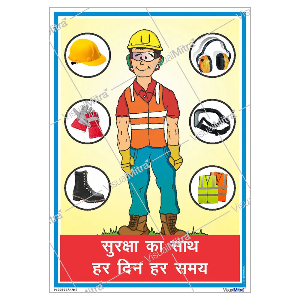 Safety Posters Kit - Pack of 8