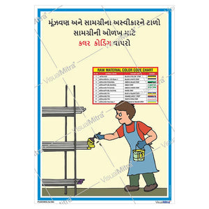 Quality Awareness Posters  - Pack of 6