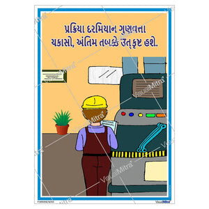 Quality Awareness Posters  - Pack of 6