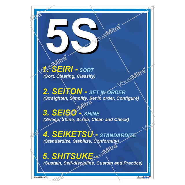 5S Poster: Enhance Workplace Organization & Efficiency – VisualMitra LLP