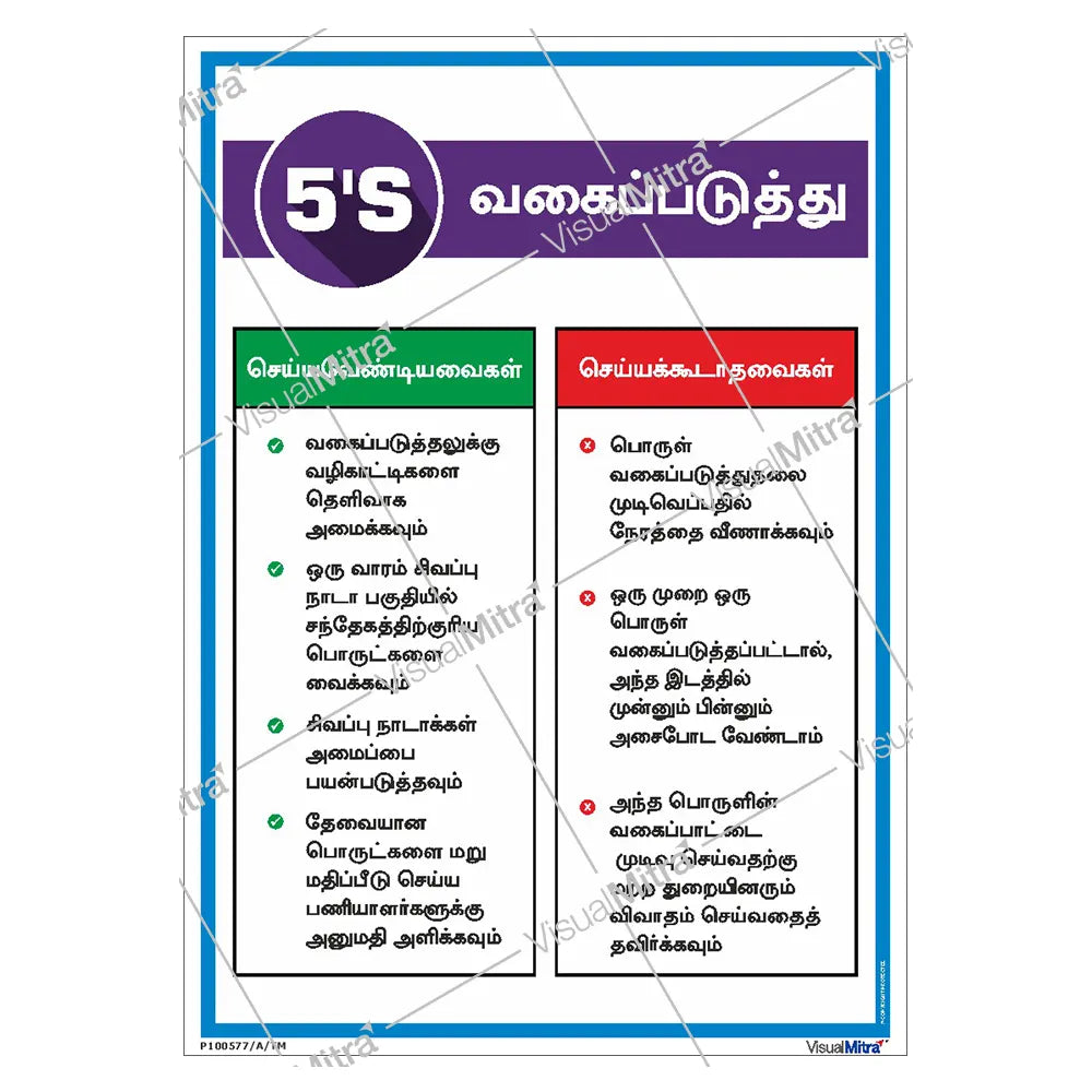 5S Sort Poster