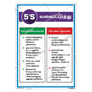 5S Sort Poster