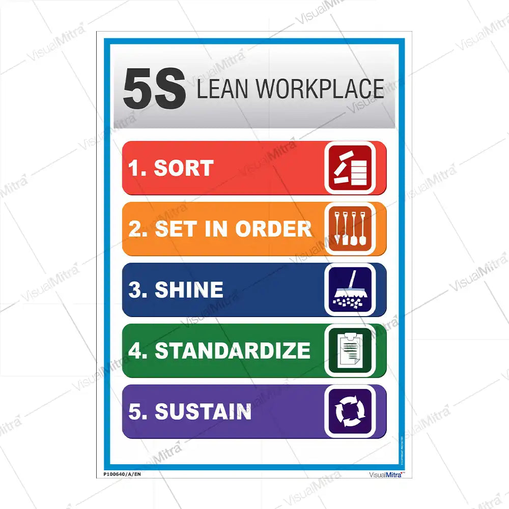 5S Methodology Visual Management Kit 02