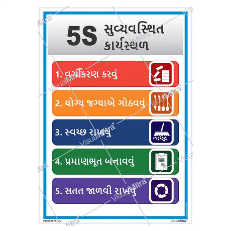 5S Methodology Visual Management Kit 02