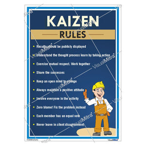 Kaizen Poster