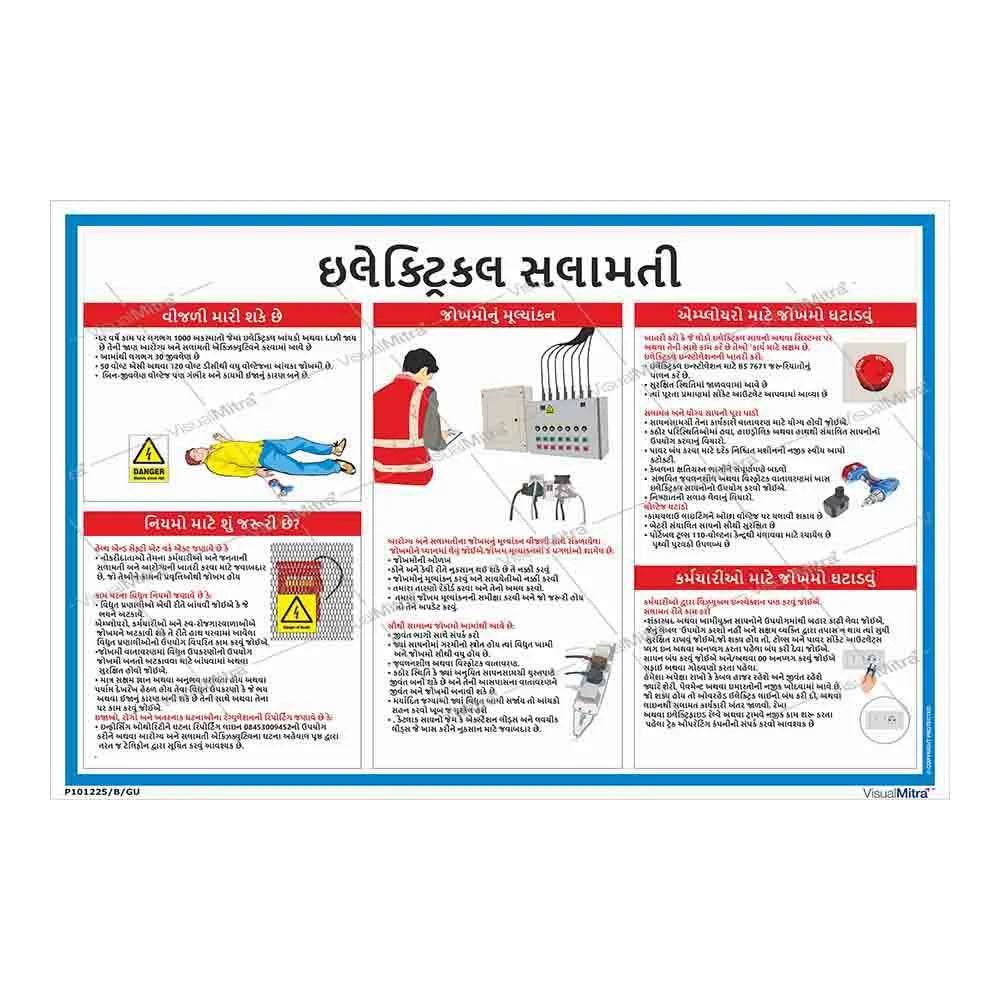 Standard Kit - Engineering Industry Visual Management Kit