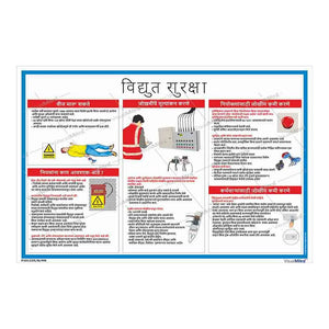 Advanced Kit - Engineering  Industry Visual Management Kit