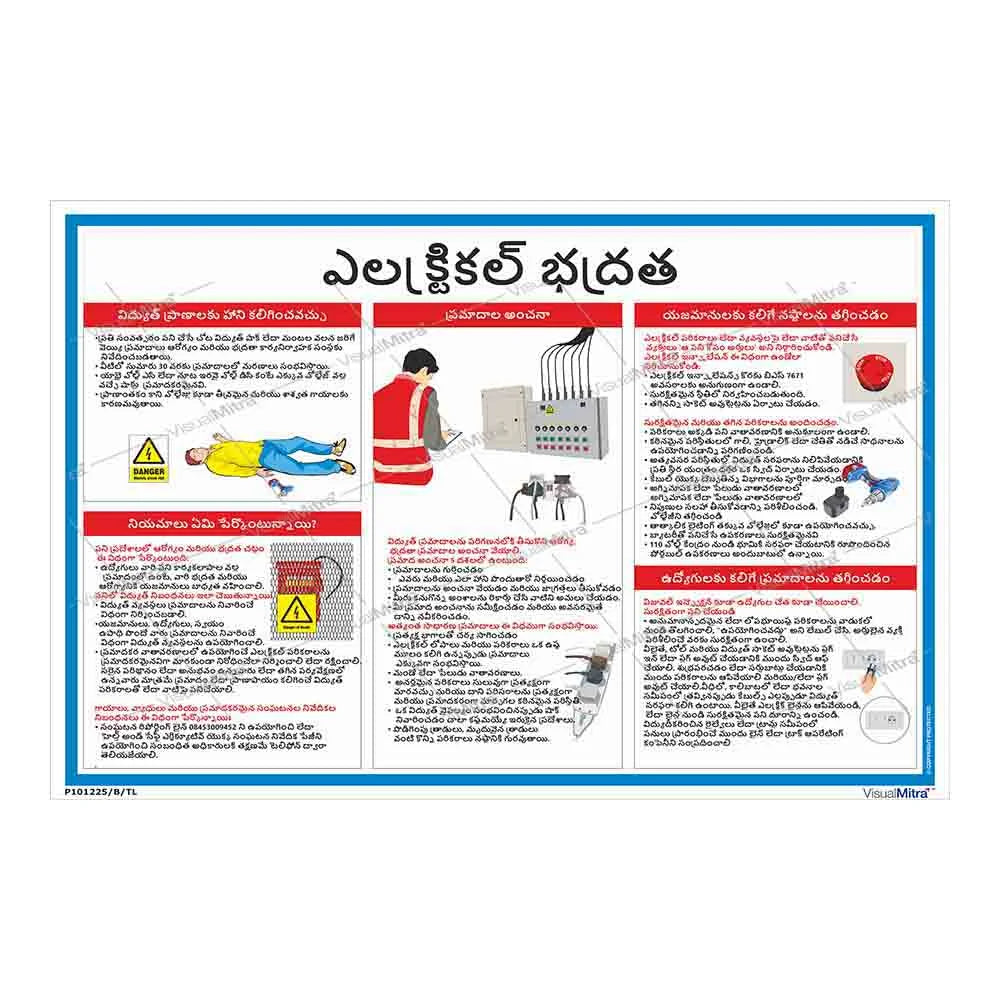 Standard Kit - Construction Industry Visual Management Kit