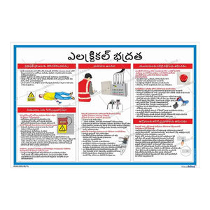 Standard Kit - Engineering Industry Visual Management Kit