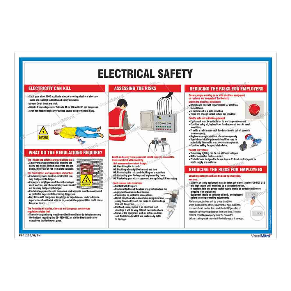 Standard Kit - Engineering Industry Visual Management Kit