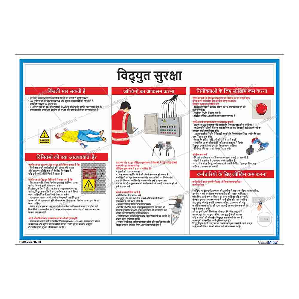 Advanced  Kit - Chemical Industry Visual Management Kit