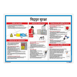 Standard Kit - Chemical Industry Visual Management Kit