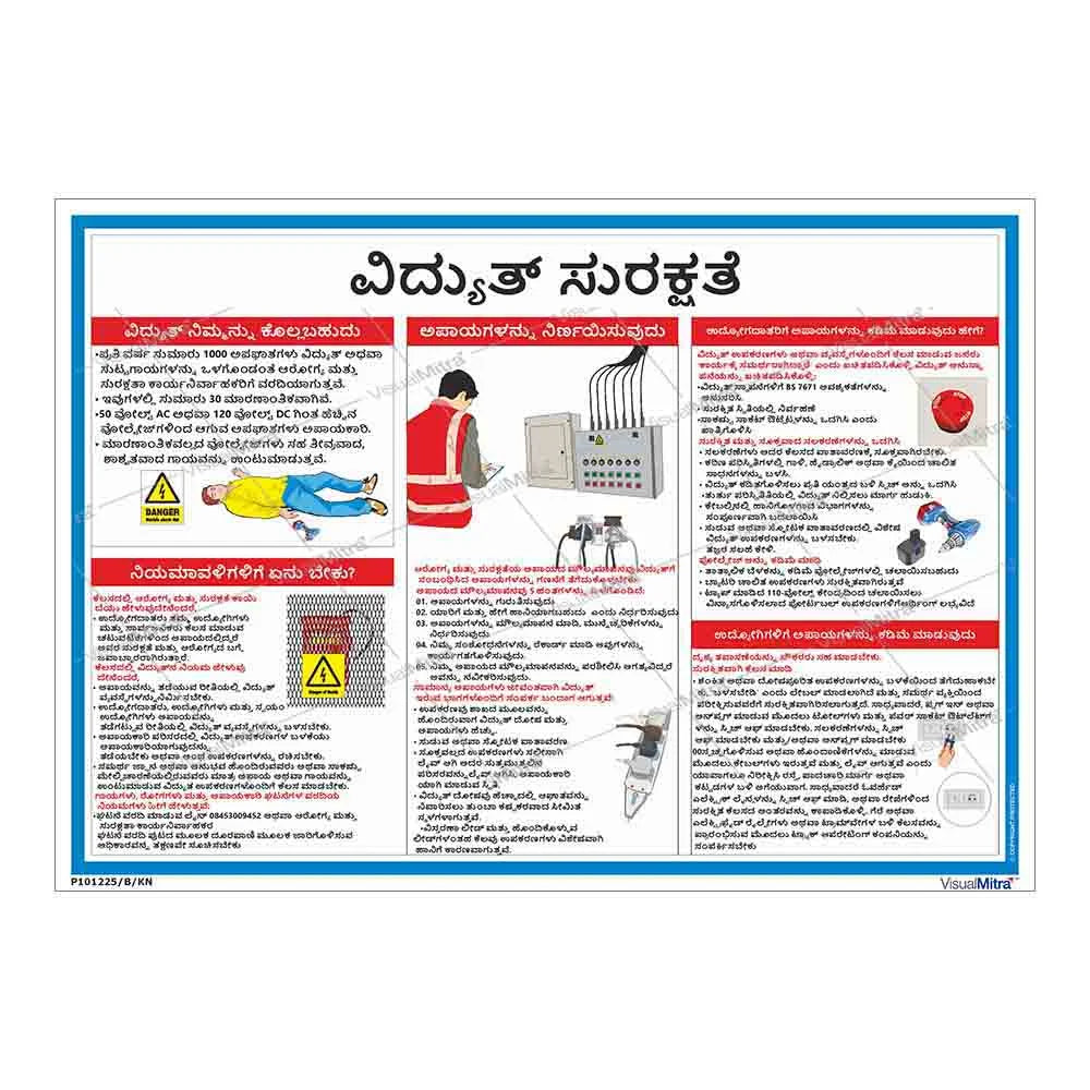 Standard Kit - Engineering Industry Visual Management Kit