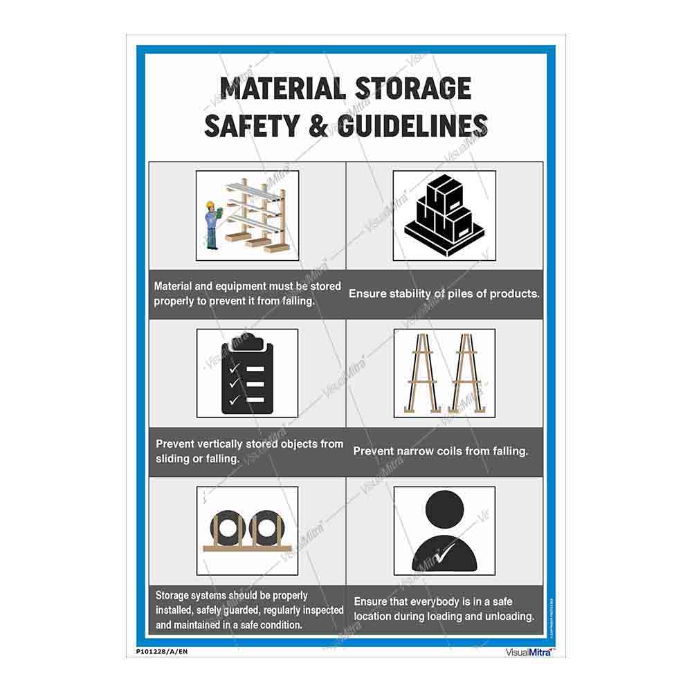 Standard Kit - Warehouse Industry Visual Management Kit