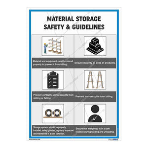 Standard Kit - Warehouse Industry Visual Management Kit