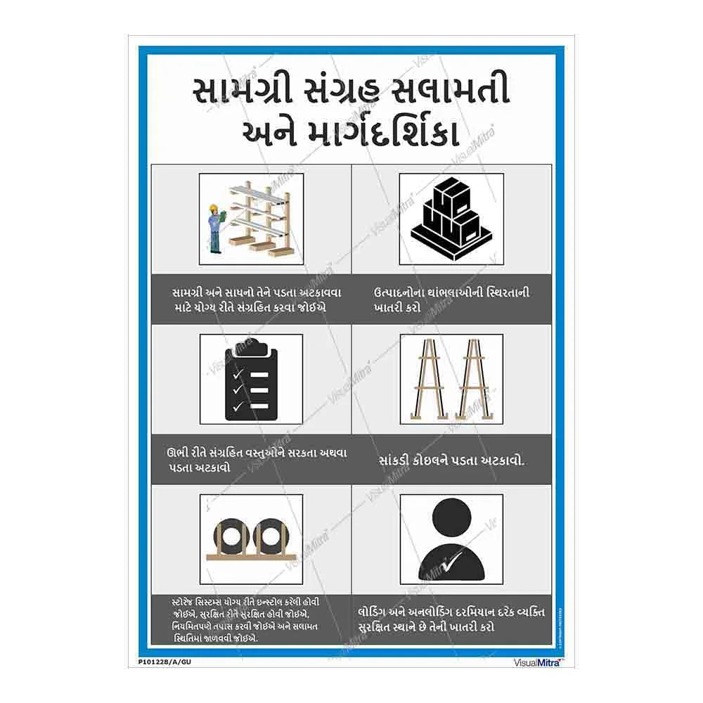 Advanced Kit - Warehouse  Industry Visual Management Kit