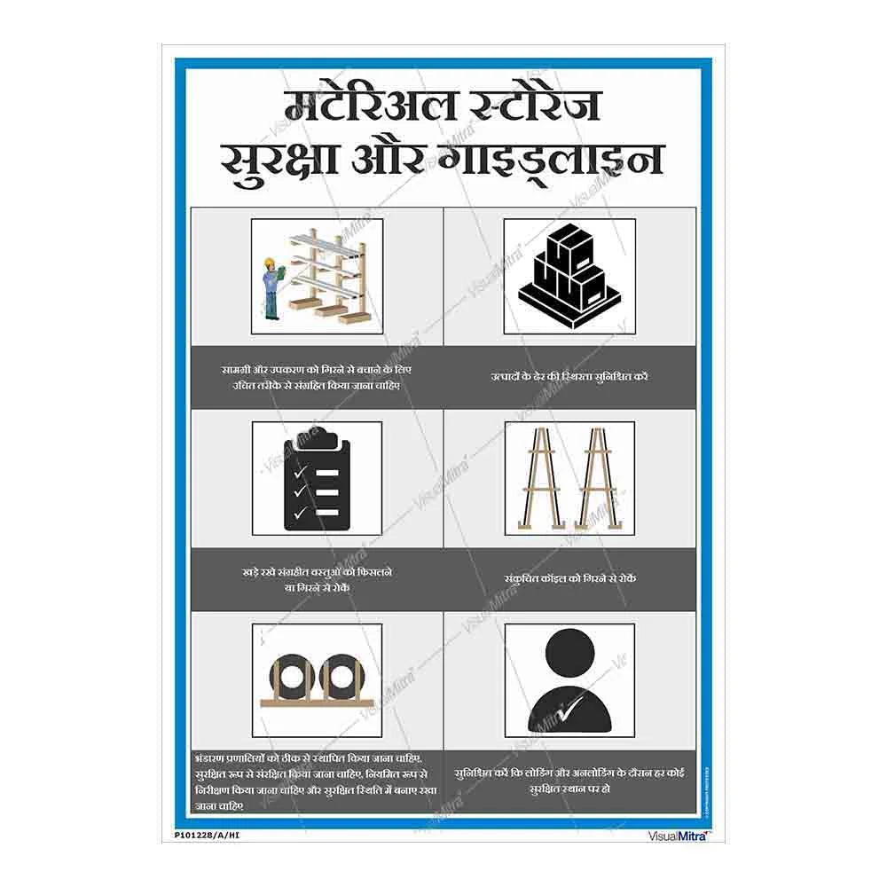 Advanced Kit - Warehouse  Industry Visual Management Kit