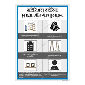 Standard Kit - Warehouse Industry Visual Management Kit