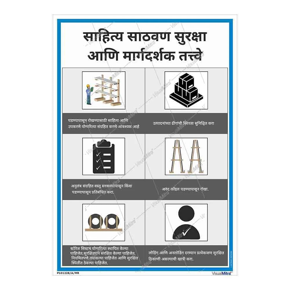 Standard Kit - Warehouse Industry Visual Management Kit