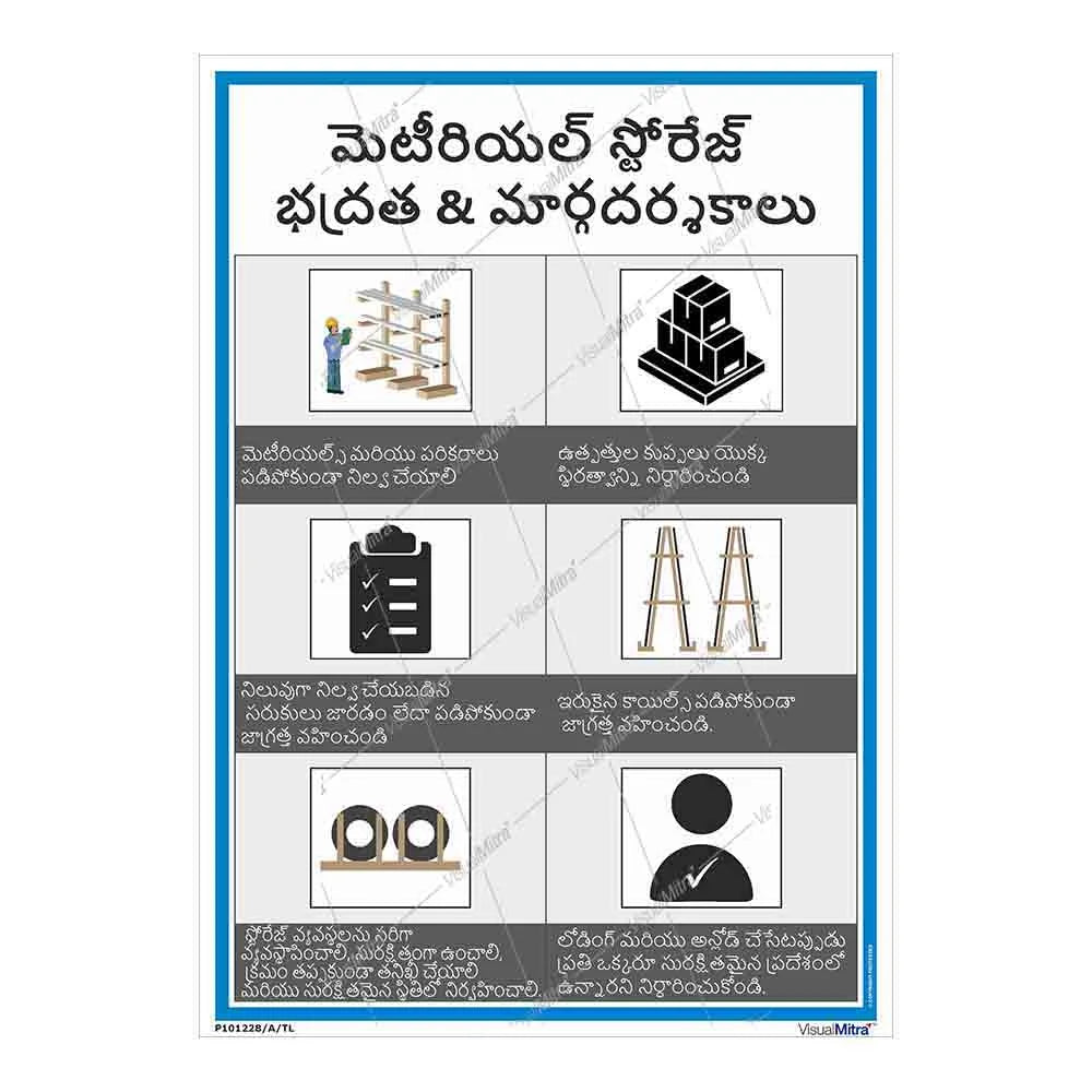 Advanced Kit - Warehouse  Industry Visual Management Kit