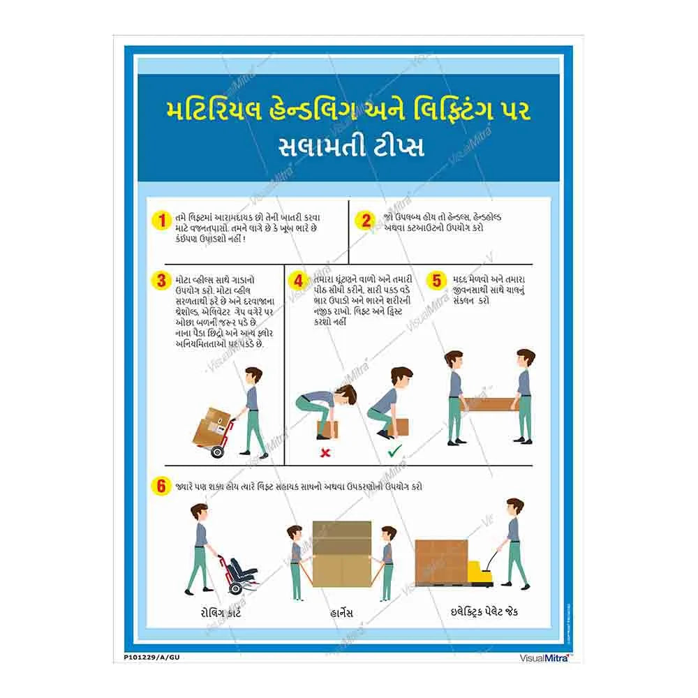 Standard Kit - Warehouse Industry Visual Management Kit