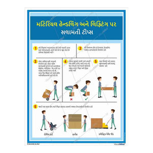 Advanced Kit - Warehouse  Industry Visual Management Kit