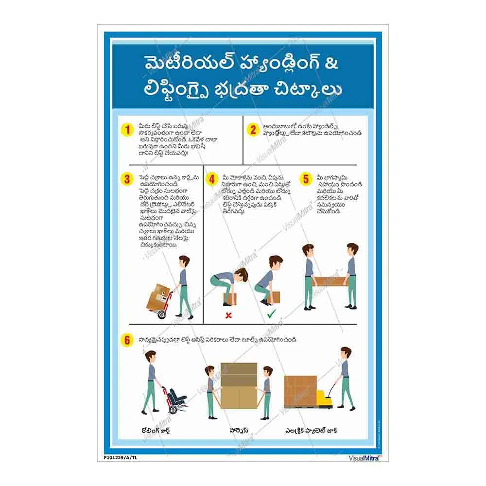 Advanced Kit - Warehouse  Industry Visual Management Kit