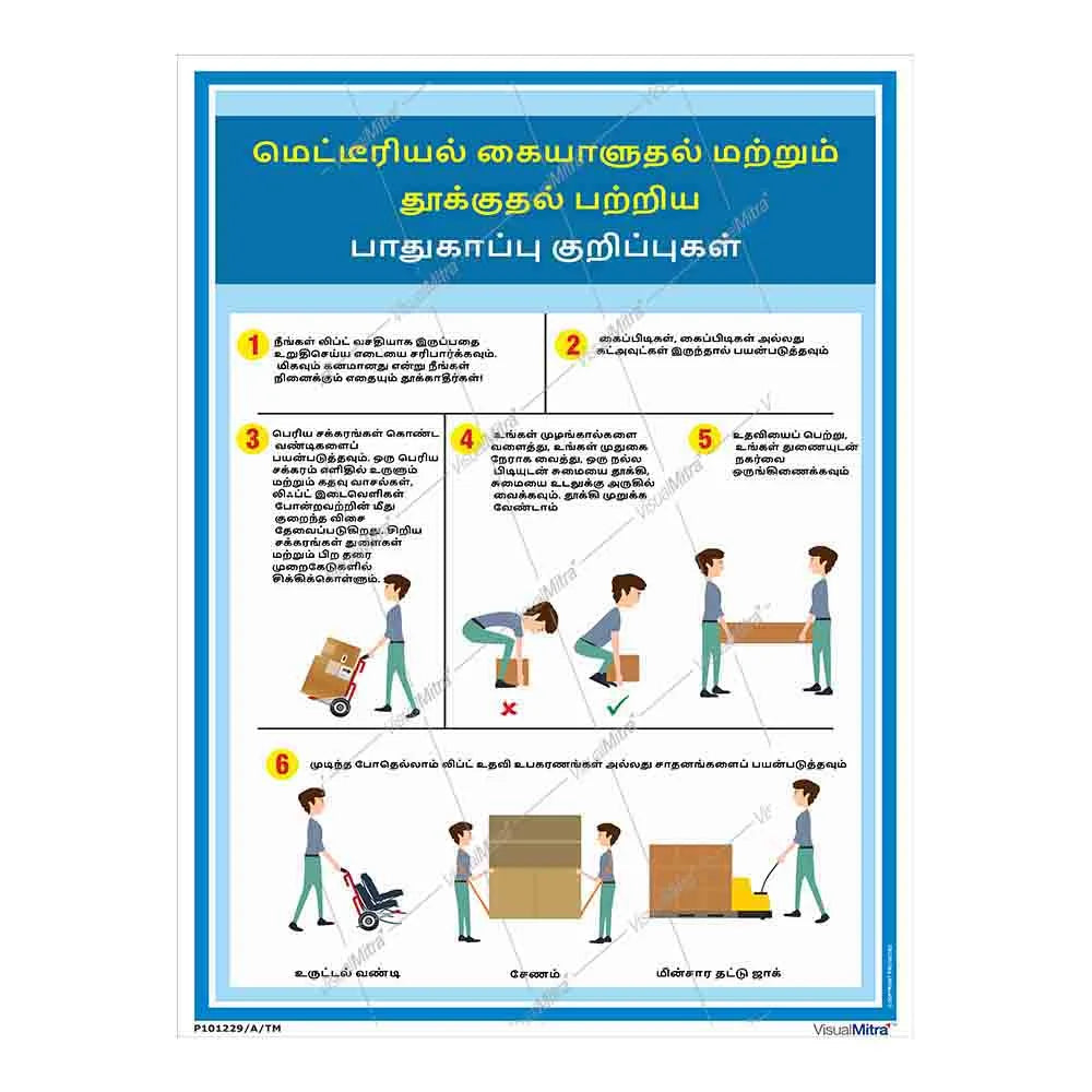 Advanced Kit - Warehouse  Industry Visual Management Kit