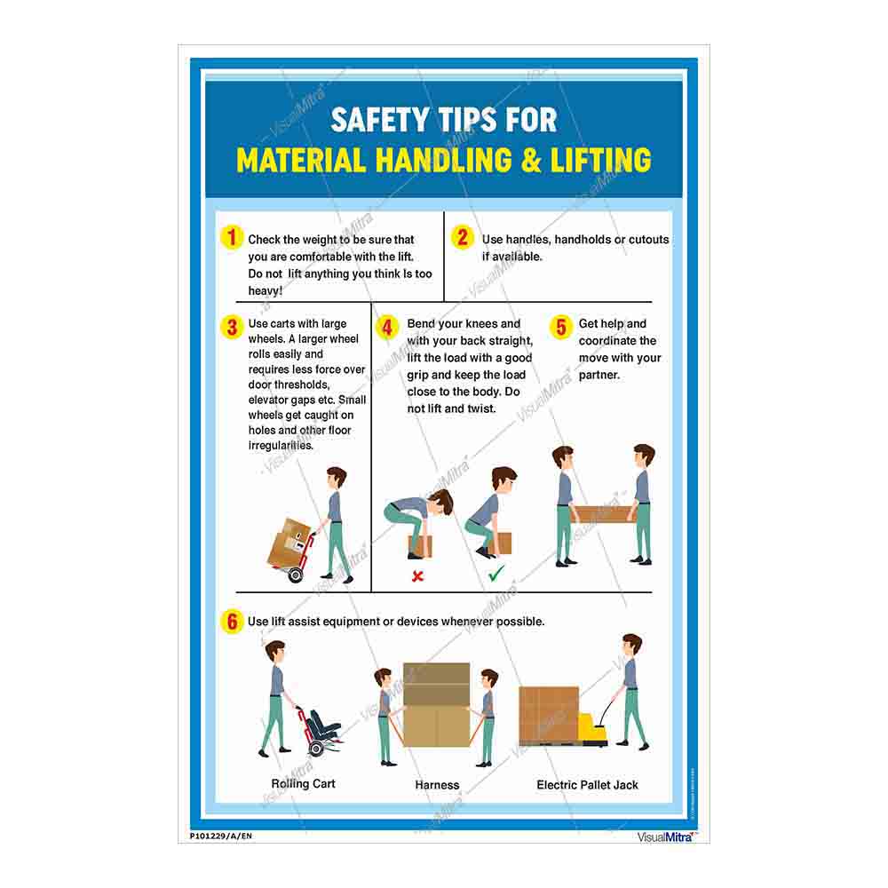 Advanced Kit - Engineering  Industry Visual Management Kit