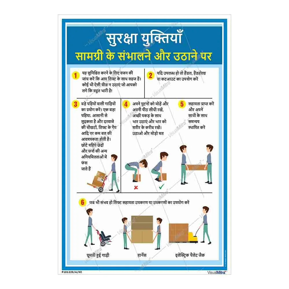 Standard Kit - Warehouse Industry Visual Management Kit