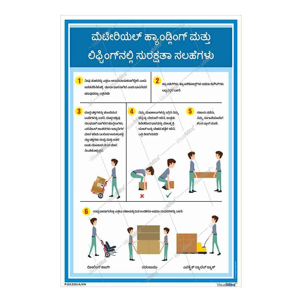 Basic Kit - Warehouse Industry Visual Management Kit