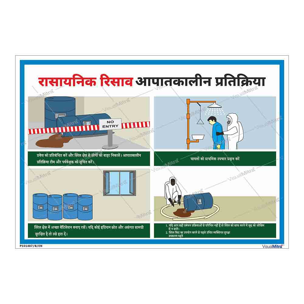 Standard Kit - Chemical Industry Visual Management Kit