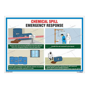 Standard Kit - Chemical Industry Visual Management Kit