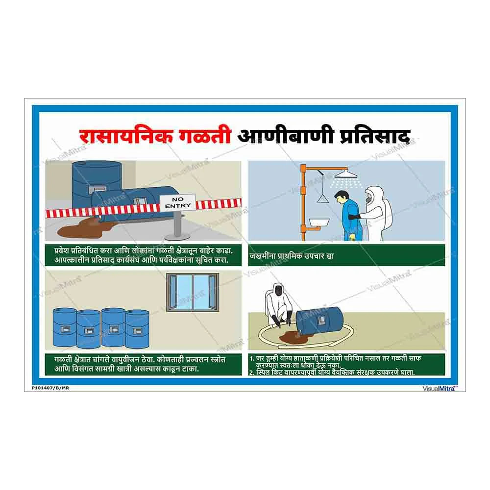 Basic Kit - Chemical Industry Visual Management Kit