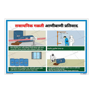 Standard Kit - Chemical Industry Visual Management Kit