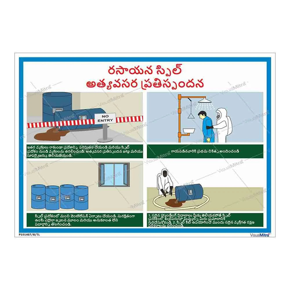 Standard Kit - Chemical Industry Visual Management Kit