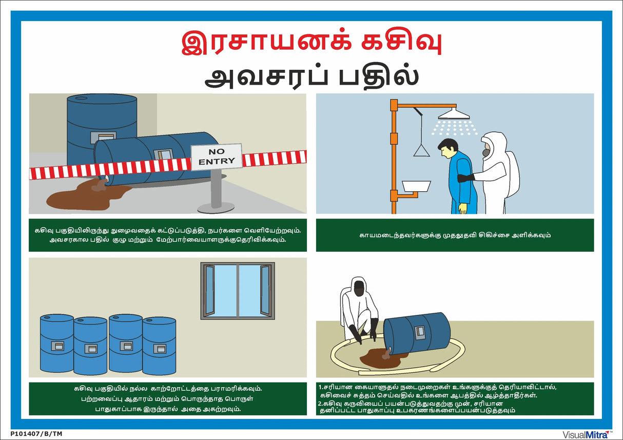 Basic Kit - Chemical Industry Visual Management Kit