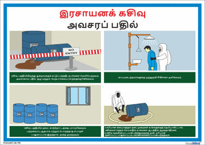 Standard Kit - Chemical Industry Visual Management Kit