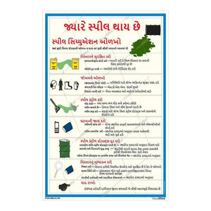 Standard Kit - Chemical Industry Visual Management Kit