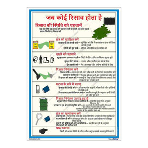 Advanced  Kit - Chemical Industry Visual Management Kit