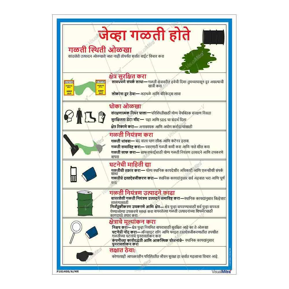 Standard Kit - Chemical Industry Visual Management Kit