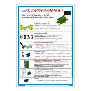 Standard Kit - Chemical Industry Visual Management Kit